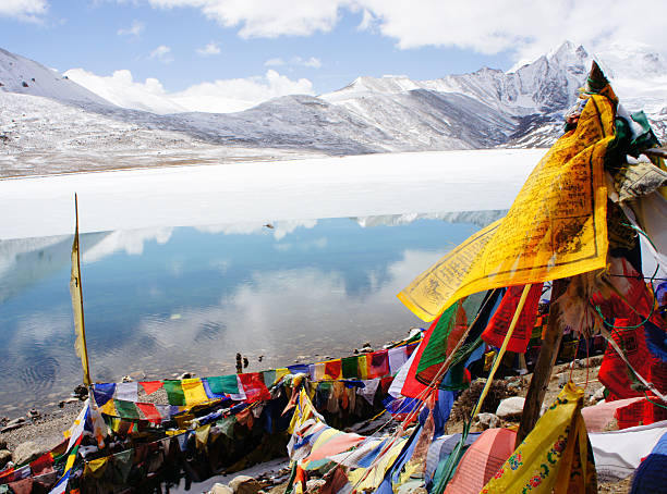Lachen & Gurudongmar Sacred Glacial Lake High-Altitude Expedition